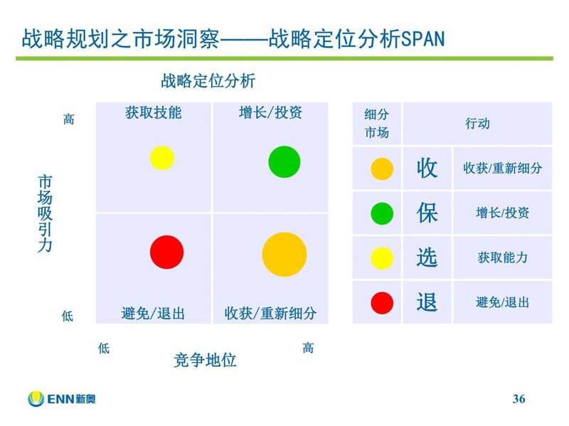 企业管理咨询：解锁企业成长的新钥匙