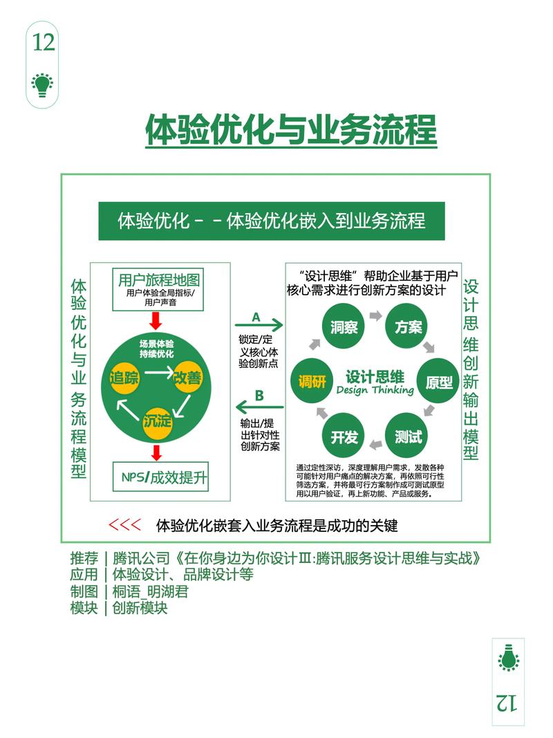广州管理咨询公司的选择与合作指南